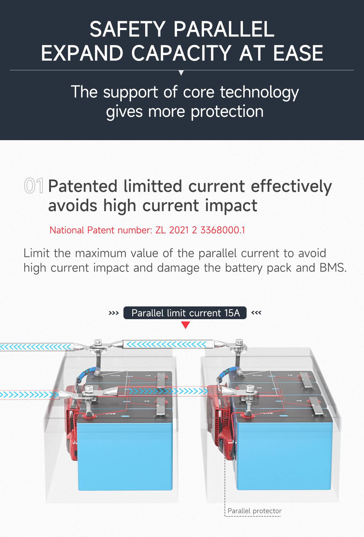 Bms In Electric Vehicle